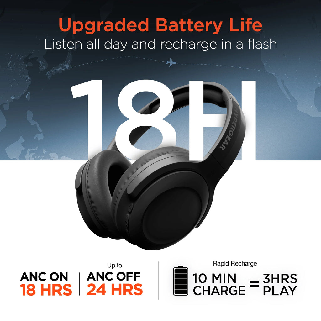 Hypergear Stealth2 ANC Wireless Headphones