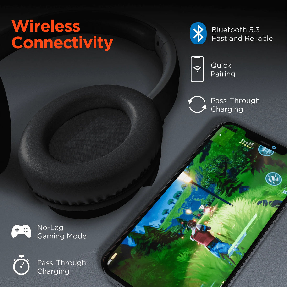 Hypergear Stealth2 ANC Wireless Headphones