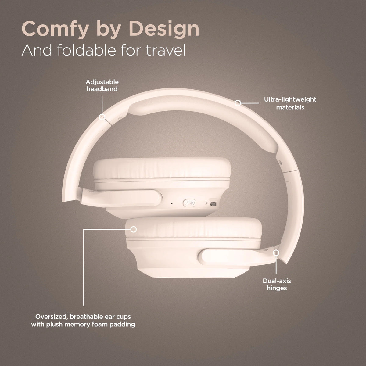 Hypergear Stealth2 ANC Wireless Headphones