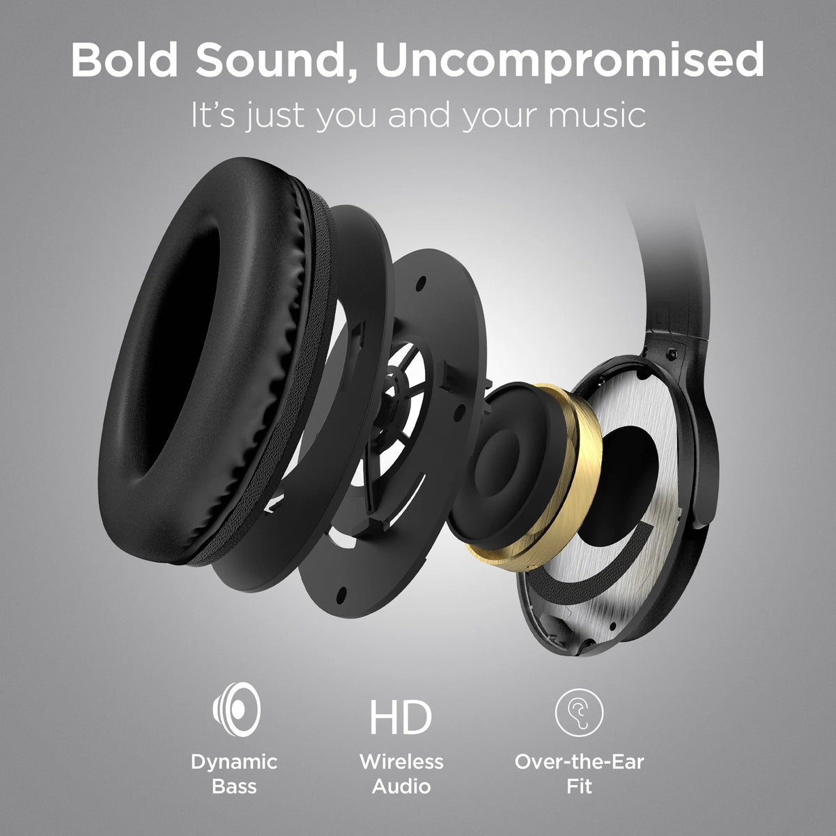 Hypergear Stealth2 ANC Wireless Headphones