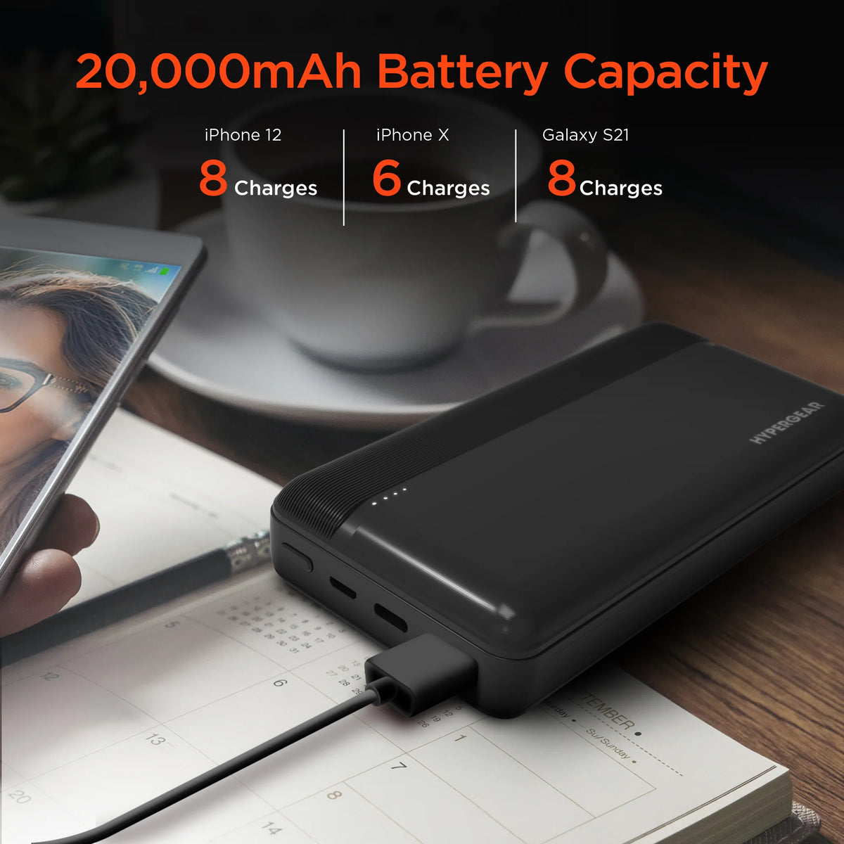 Hypergear 20000Mah 20W PD + USB Power Bank