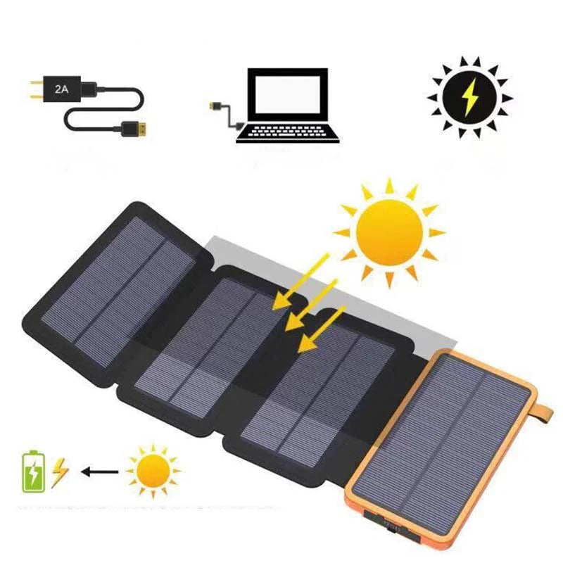 Solar Power Bank with 4 Panels and 3 USB Outputs – Suncore