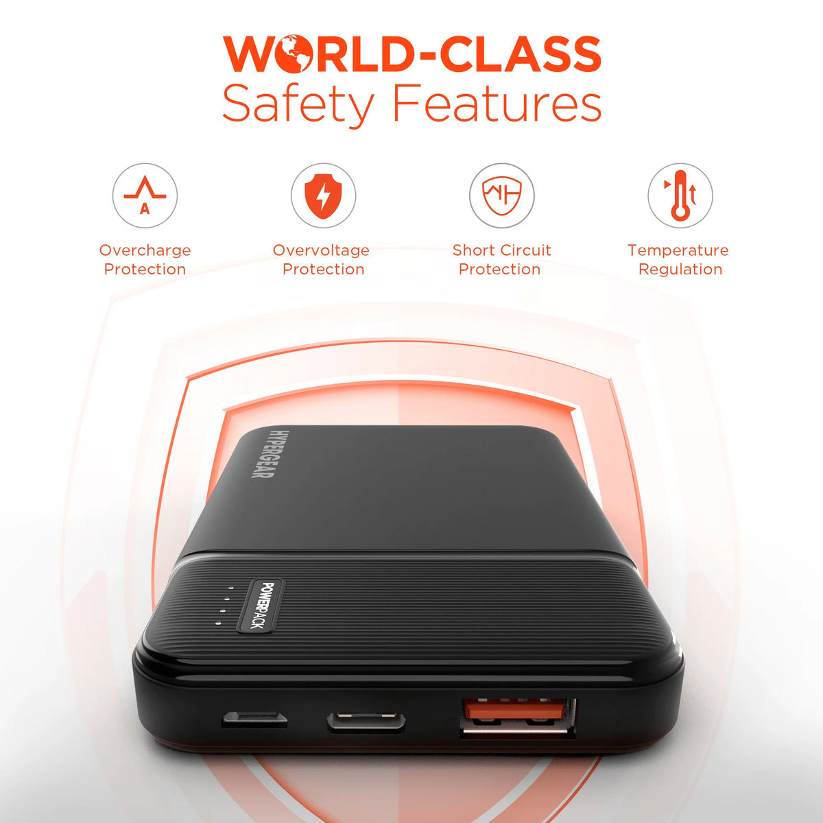 Hypergear 5000Mah Powerpack Mini