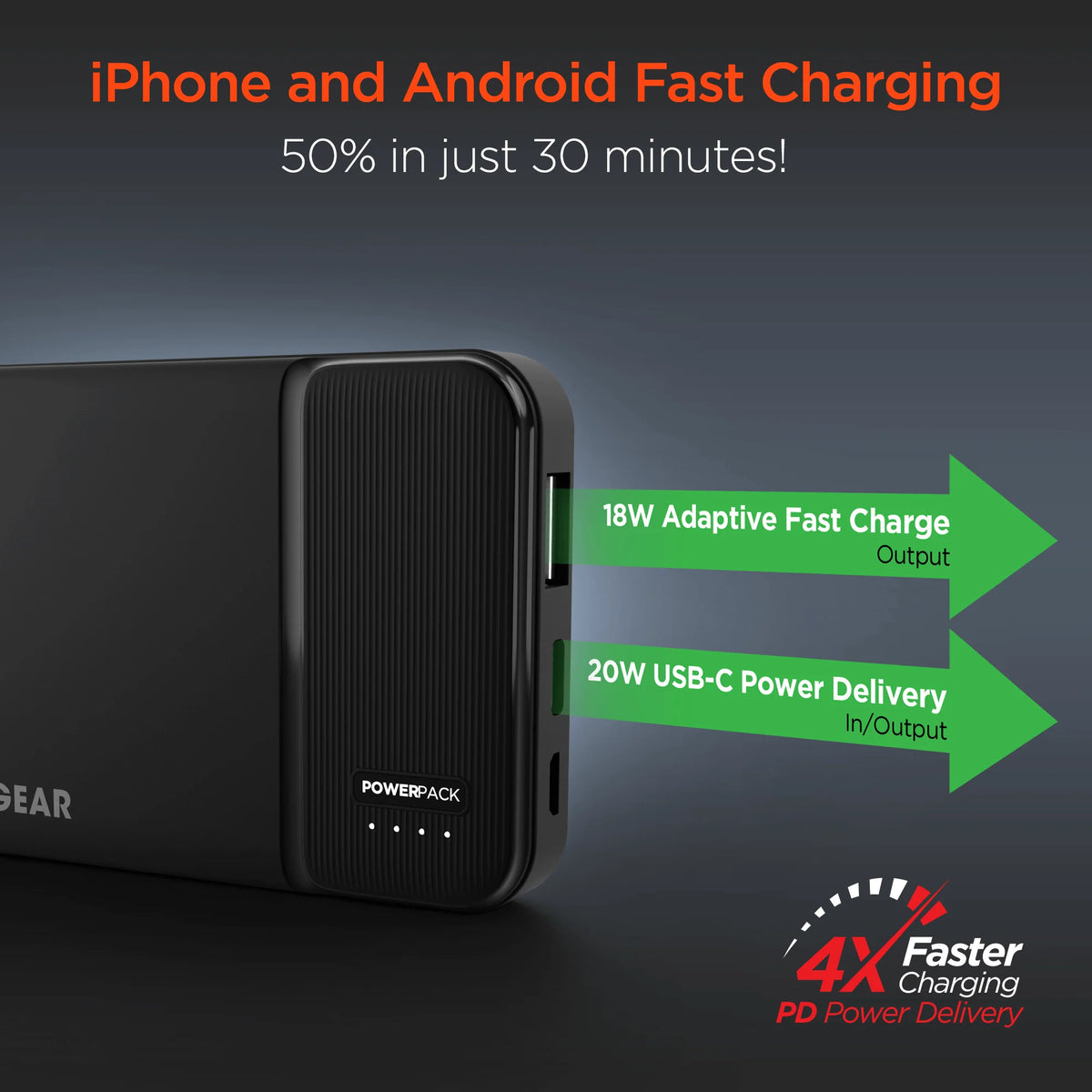 Hypergear 5000Mah Powerpack Mini