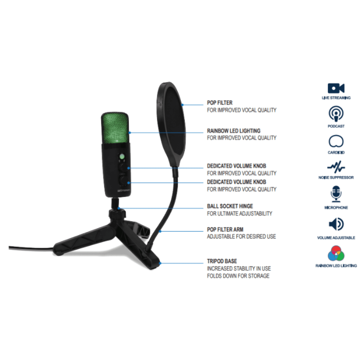 USB Gaming and Streaming Condenser Microphone