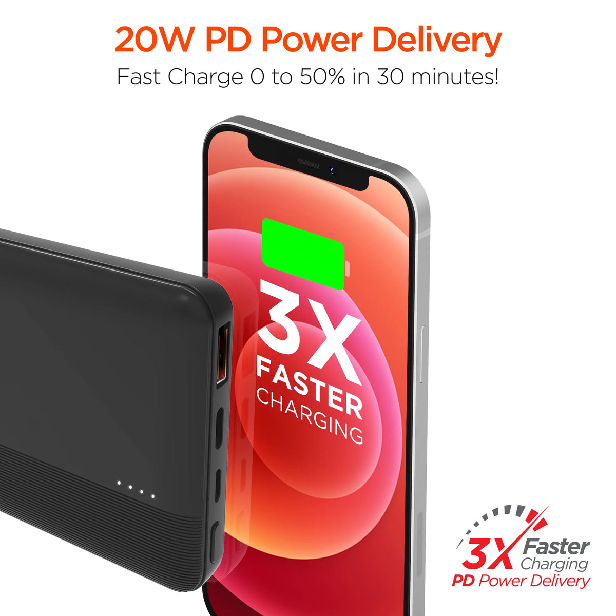 Hypergear 10000Mah 20W PD + USB Power Bank